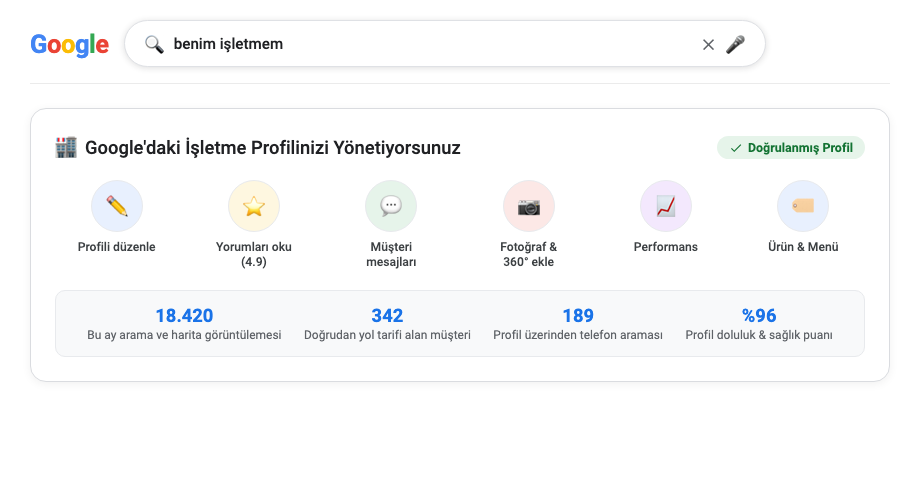 Google Arama Doğrudan İşletme Yönetim Paneli